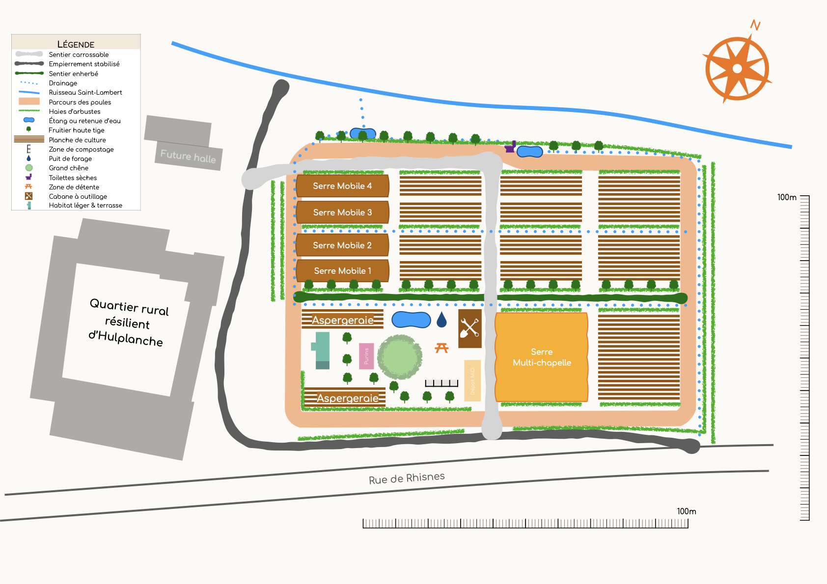 plan des installations agricoles